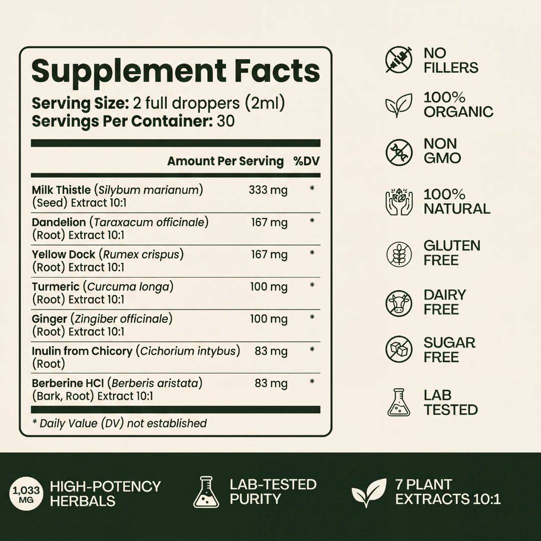 Cellieva DTOX™ — Natural Anti-parasitic Formula (Eliminates intestinal parasites in 21 days)