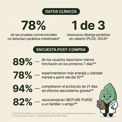 Cellieva DTOX™ — Natural Anti-parasitic Formula (Eliminates intestinal parasites in 21 days)