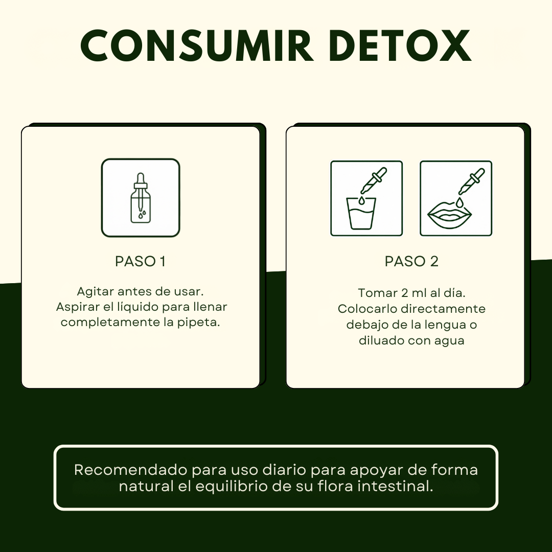 Cellieva DTOX™ — Desintoxicación 3 en 1 (hígado, estómago y colon)