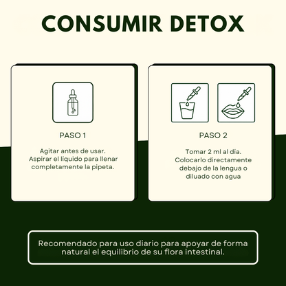 Cellieva DTOX™ — Desintoxicación 3 en 1 (hígado, estómago y colon)