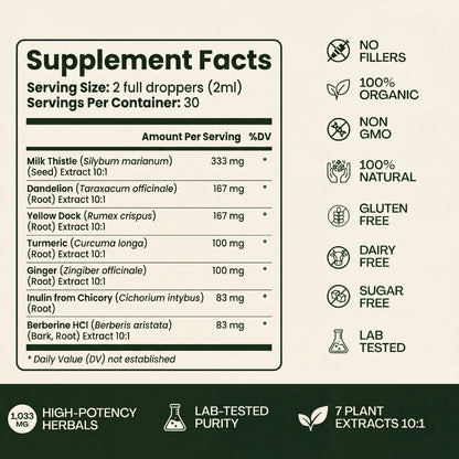 Cellieva DTOX™ — Natural Anti-parasitic Formula (Eliminates intestinal parasites in 21 days)